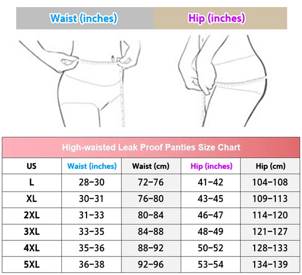 High-waisted Leak Proof Period Panties š„HOT SALEš„