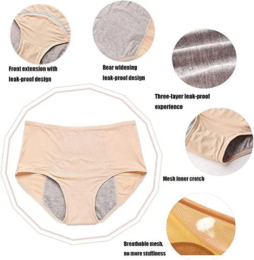 High-waisted Leak Proof Period Panties š„HOT SALEš„