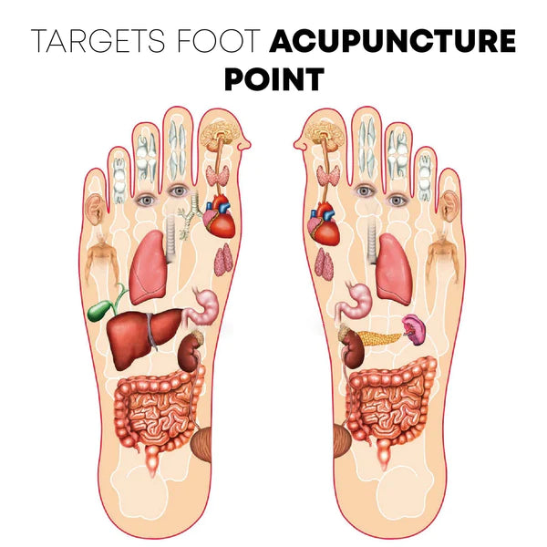 Leg Reshaping EMS Foot Massager