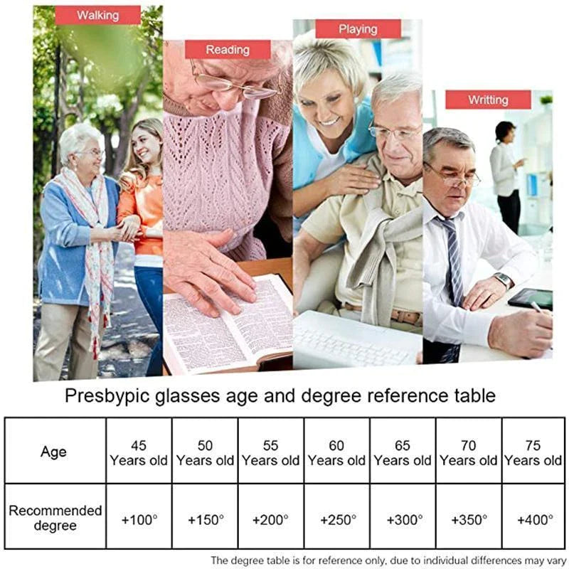 Smart zoom reading glasses for men and women with high-definition fashion anti-blue light radiation